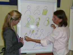 Workshop „Skizzieren und Visualisieren für Trainer und Berater“